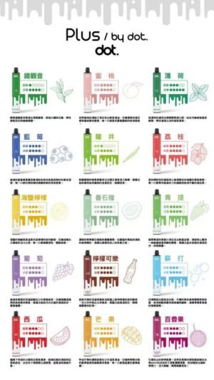 微信图片_20260103200351_2491_151 DOT佩特里拋棄式8000口【滿6送一請備注口味】